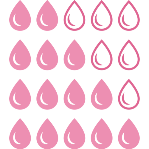 حاسبة الدورة الشهرية والتبويض