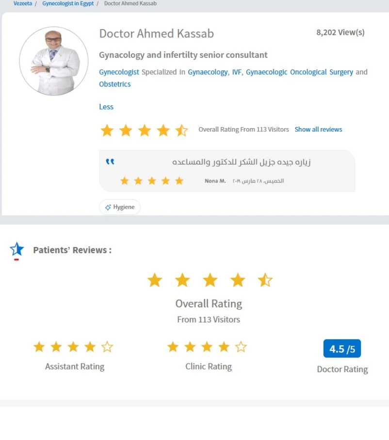 Dr Ahmed Kassab Reviews